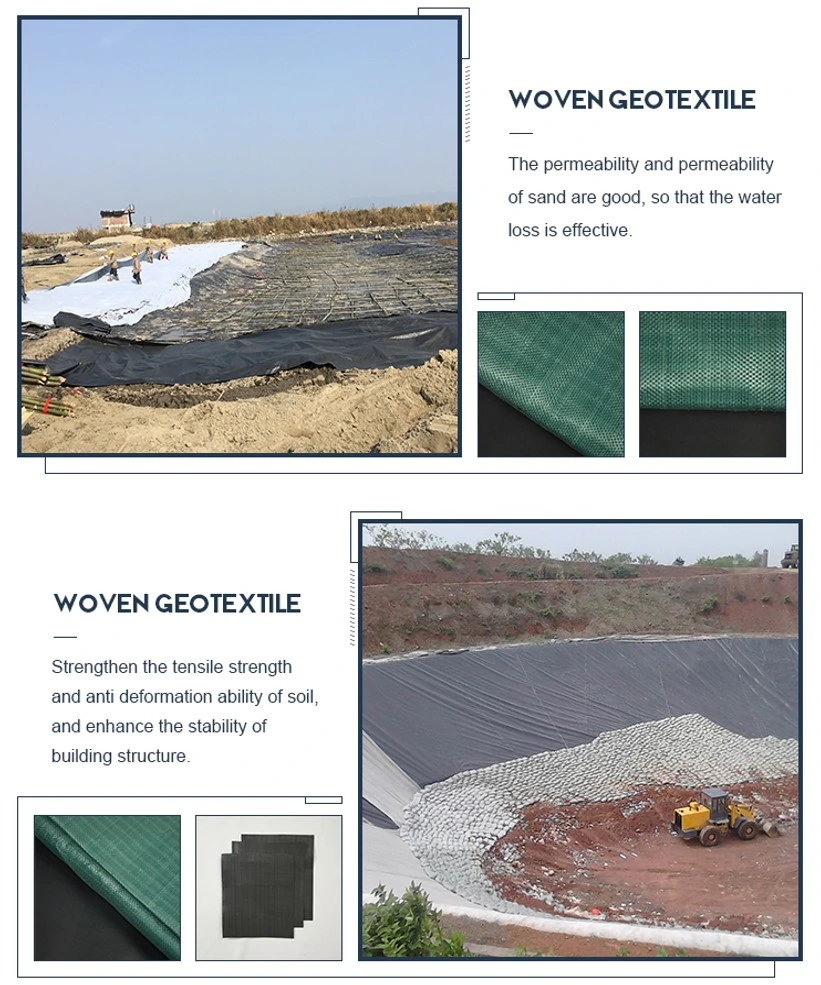 Επικυρωμένο υφαμένο υφαμένο PP Geotextile σταθεροποίησης υφάσματος για την εδαφολογική ενίσχυση