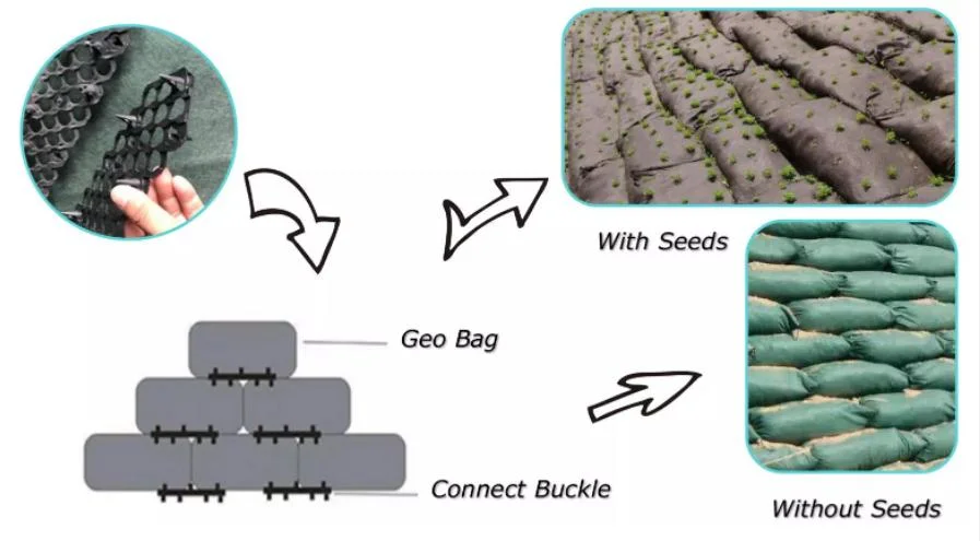 ISO9001 / ISO14001 PET μη υφασμένο υλικό Geobag για την καταπολέμηση των πλημμυρών 4