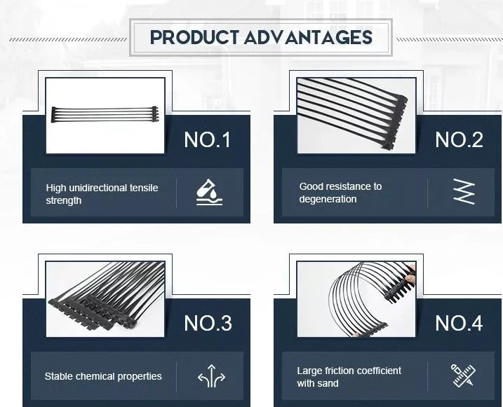30kn 40kn Grid Mesh PP Plastic Uniaxial Geogrid Για την ενίσχυση των δρόμων 4