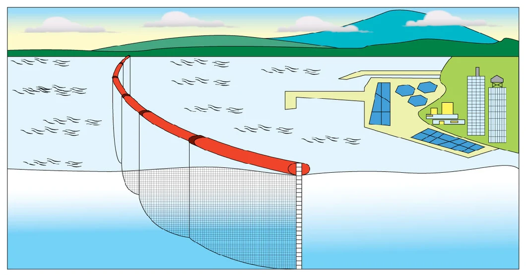 Κεραμίδας Silt Pvc πλωτή Κεραμίδας Silt Κράτη Συγκράτησης Boom Eco φιλικό πετρέλαιο Boom διαρροή 1